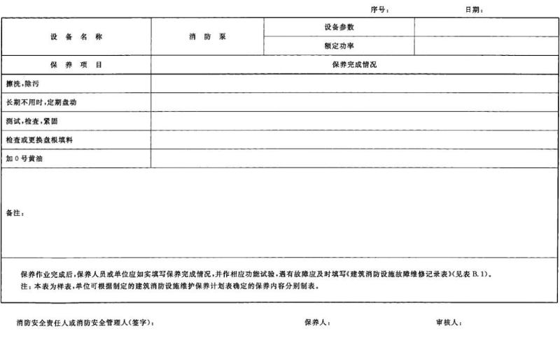 表 E.2