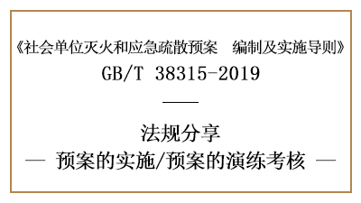 灭火和应急疏散预案的实施和演练考核要求-四川国晋消防分享