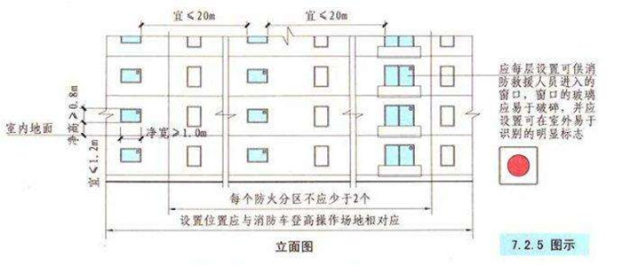 消防救援口1