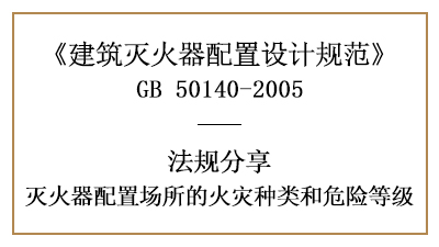 如何根据场所的火灾种类和危险等级选择和配置灭火器-四川国晋消防