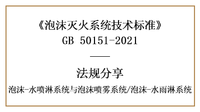 泡沫-水喷淋系统在消防设计时应当注意哪些规定？-四川国晋消防分享