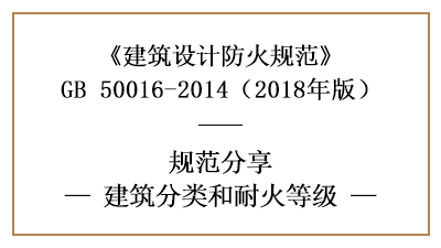 建筑的分类和耐火等级怎样划分？—四川国晋消防分享