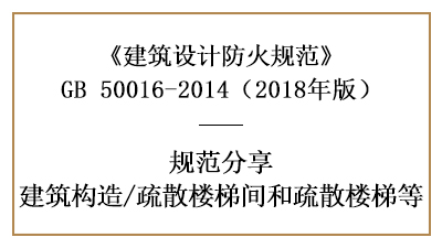 疏散楼梯间与疏散楼梯在建筑防火设计中的要求—四川国晋消防分享