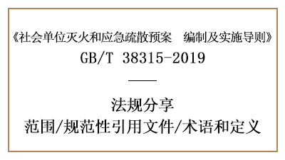 灭火和应急疏散预案编制及实施的相关术语含义-四川国晋消防分享