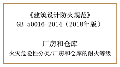 厂房、仓库的火灾危险性及耐火等级划分—四川国晋消防分享