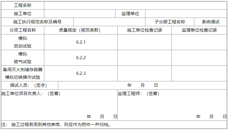 表C-4