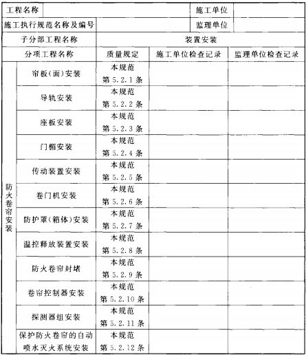 表C.1.1-2-1