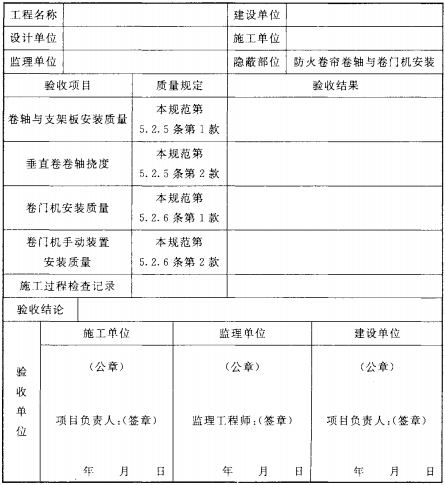 表C.1.1-3