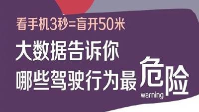 大数据告诉你那些驾驶行为最危险 (二)--四川国晋消防