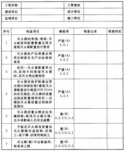 附录B-1