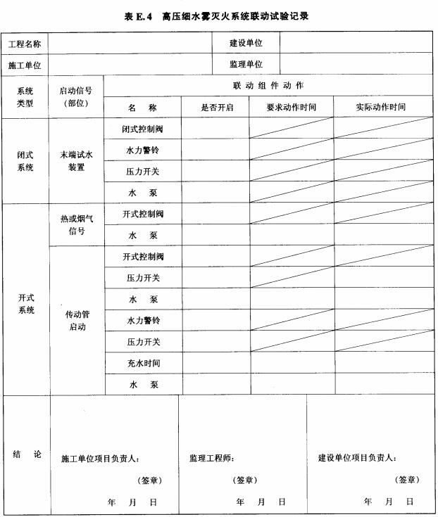 表E.4