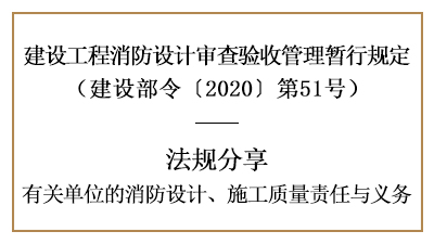 关于有关单位的消防设计、施工质量责任与义务详情-四川国晋消防分享