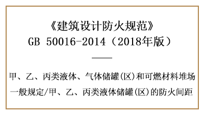 防火设计中液体储罐(区)的防火间距要求—四川国晋消防分享