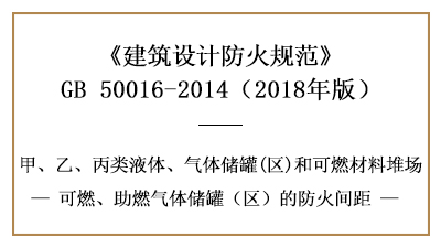 可燃、助燃气体储罐(区)的防火间距应留多少？—四川国晋消防分享