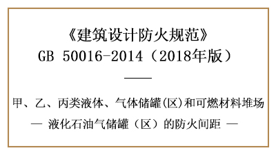 怎样设置液化石油气储罐(区)的防火间距—四川国晋消防分享