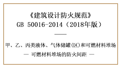 可燃材料堆场与建筑之间的防火间距—四川国晋消防分享