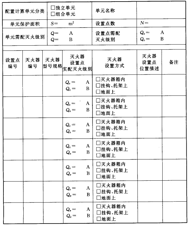 附表A-1