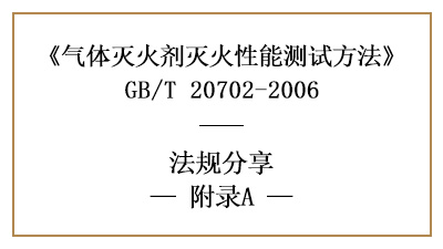 气体灭火剂灭火浓度的杯式燃烧器法详情—四川国晋消防分享