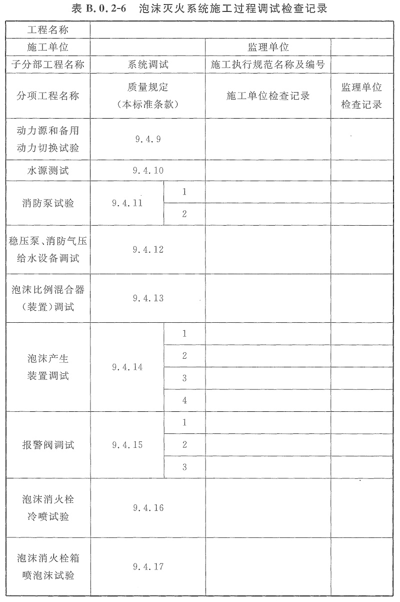 表B.0.2-6